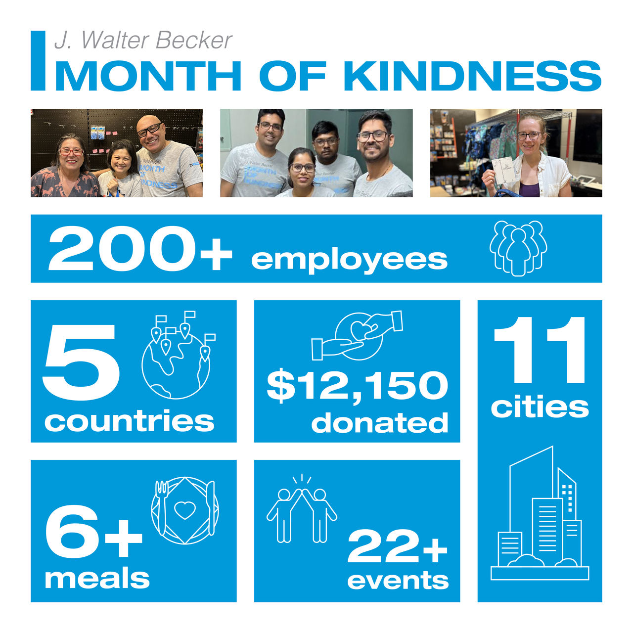 mok-volunteeer-recap