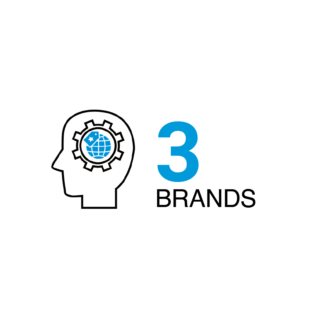 3 brands graphic